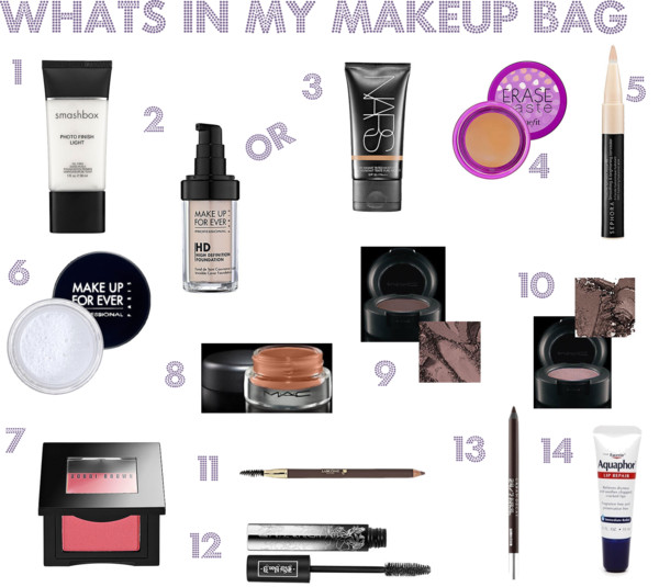 whats in my makeup bag