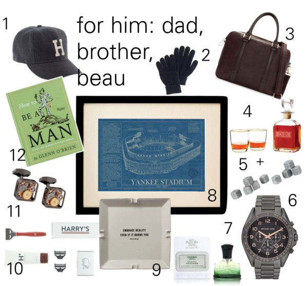 gift guide: for him