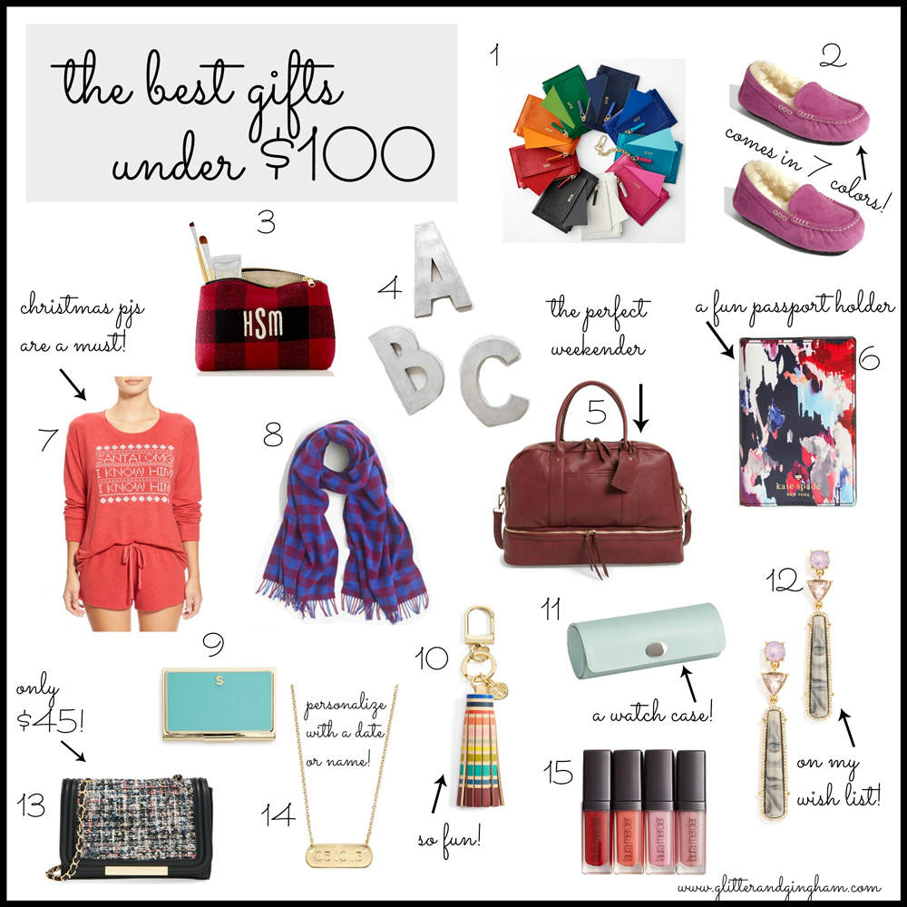 Holiday Gift Guide Vol. 1: Best Gifts Under $100 - Glitter & Gingham