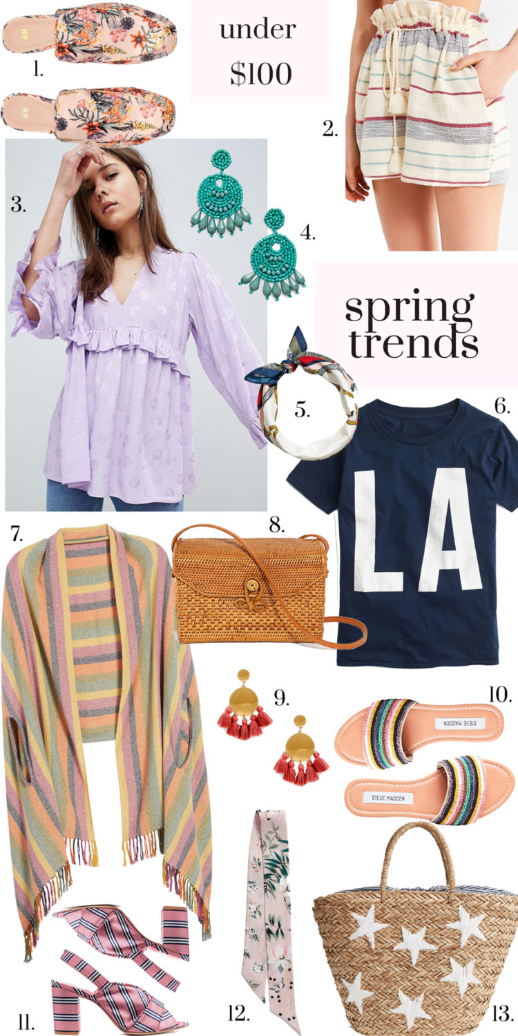 Spring Trends Under $100