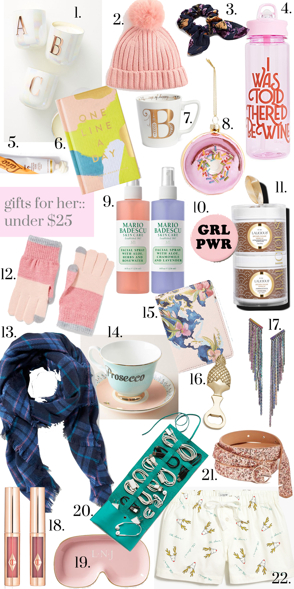 25 Gifts for $25 or Less! 
