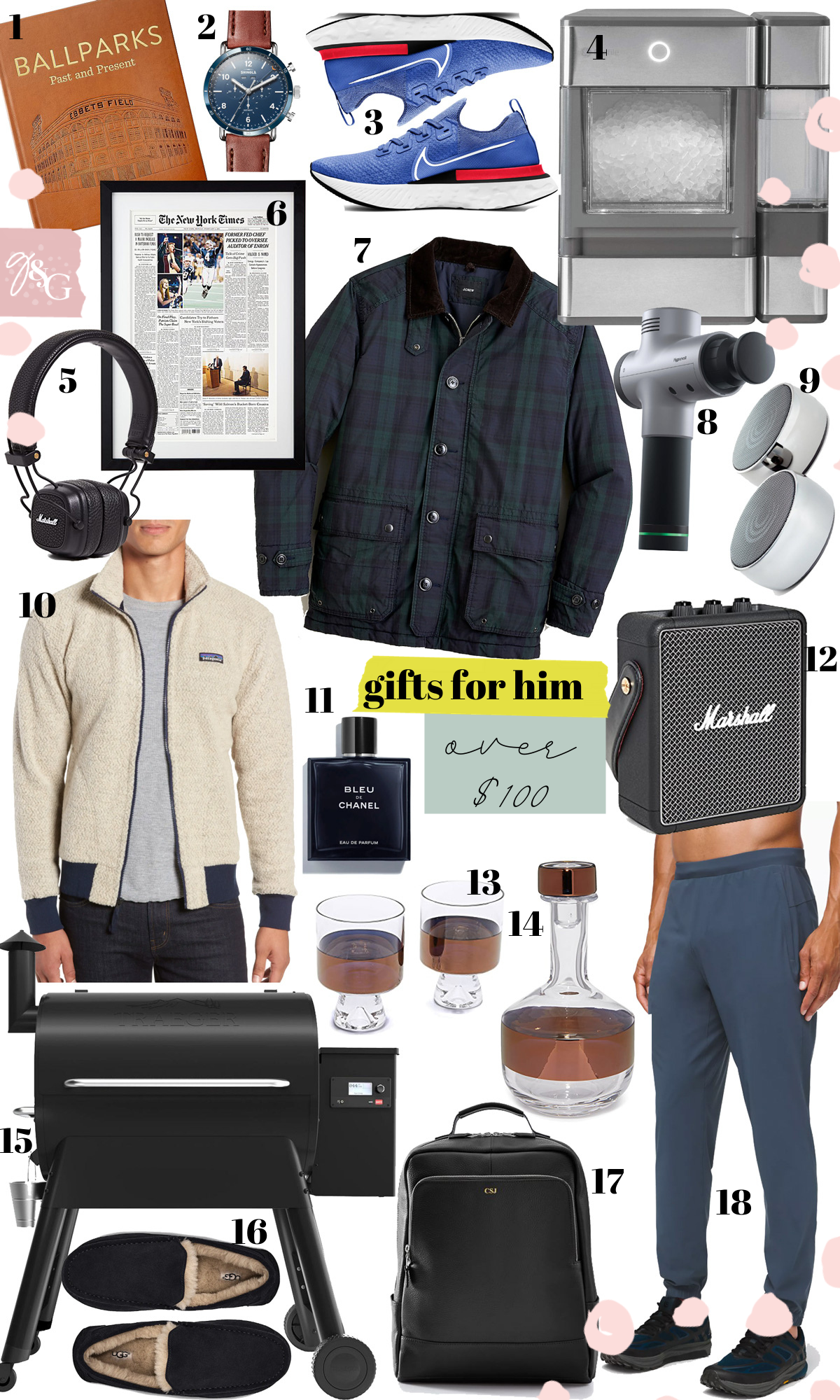 Over $100 Gift Guide: Ideas for him & her - Glitter & Gingham